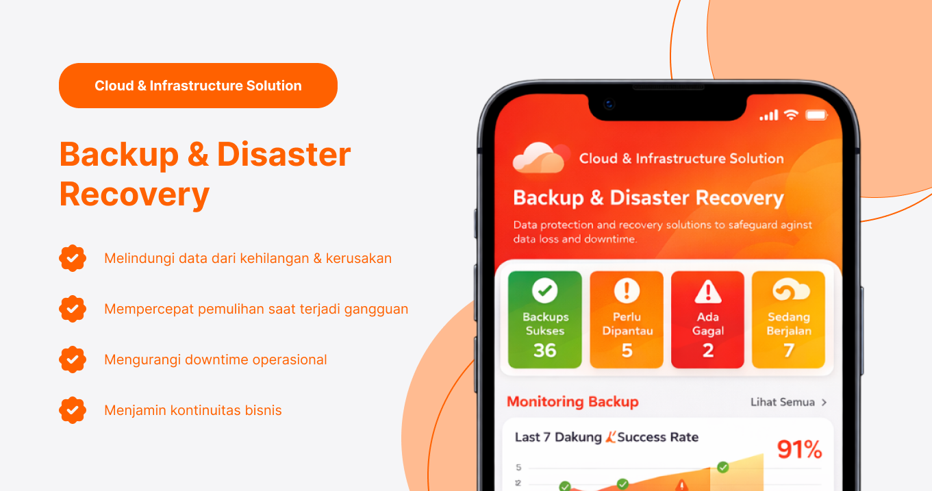 Backup & Disaster Recovery