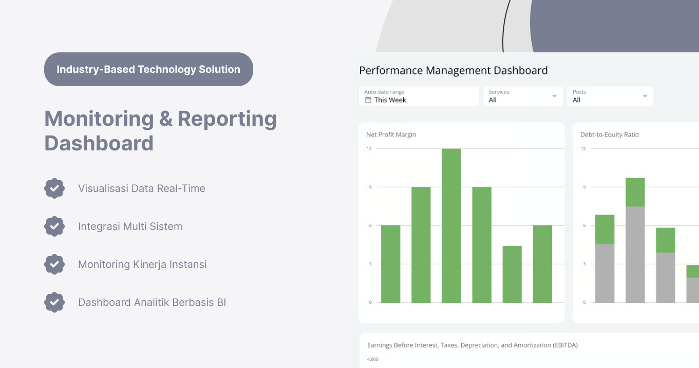 Monitoring & Reporting Dashboard