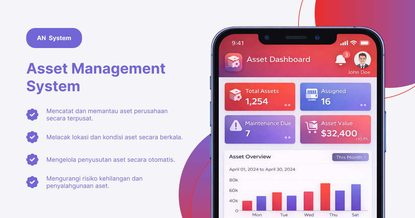 Asset Management System