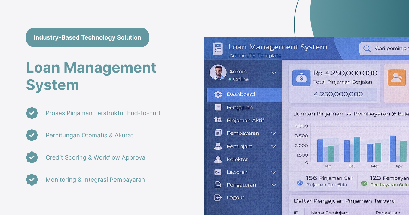 Loan Management System