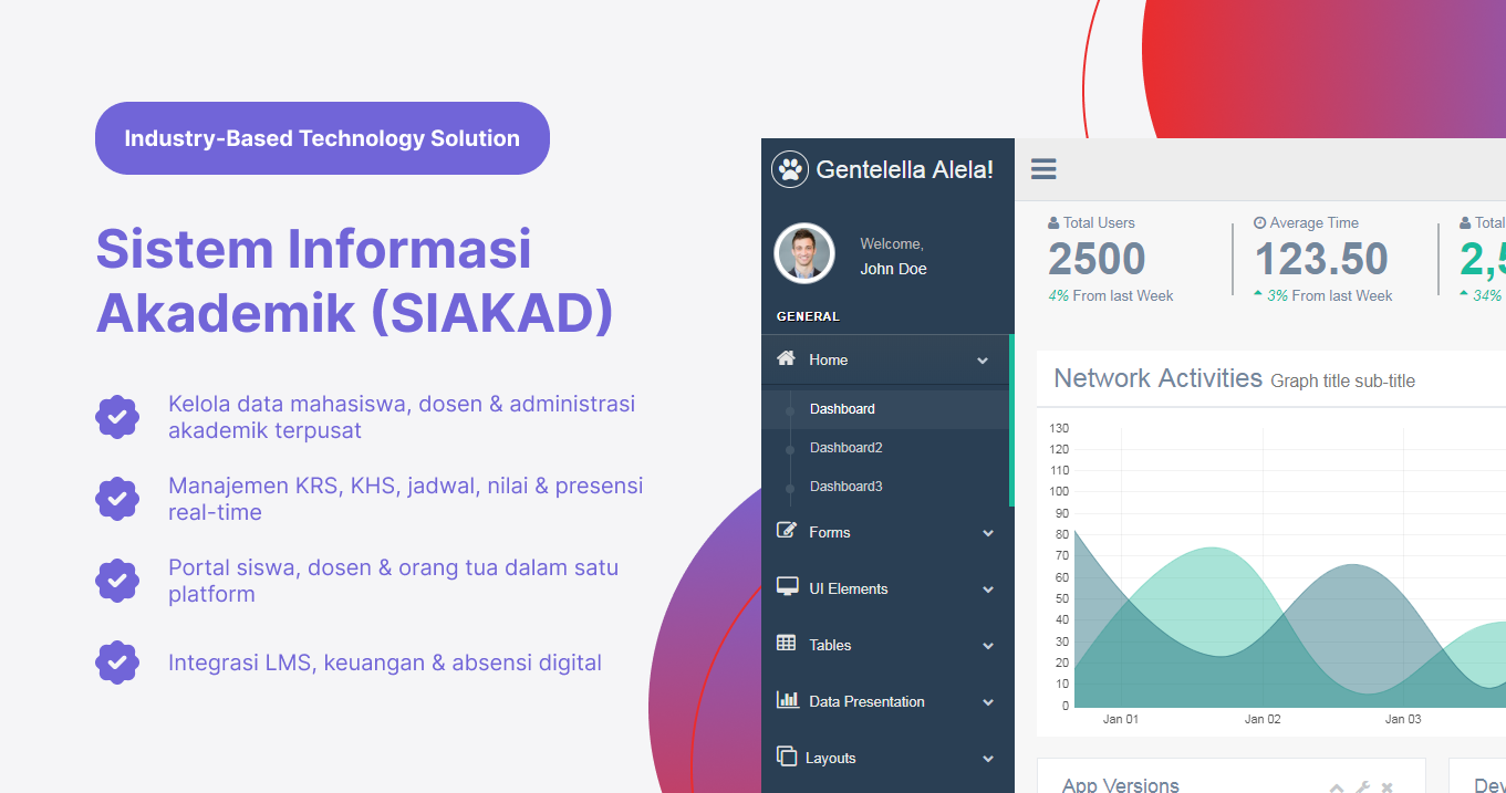 Sistem Informasi Akademik (SIAKAD)