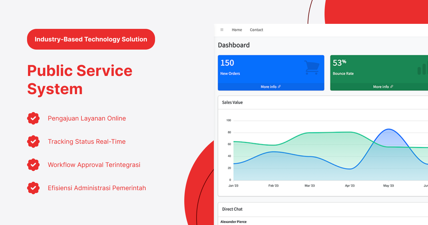 Public Service System