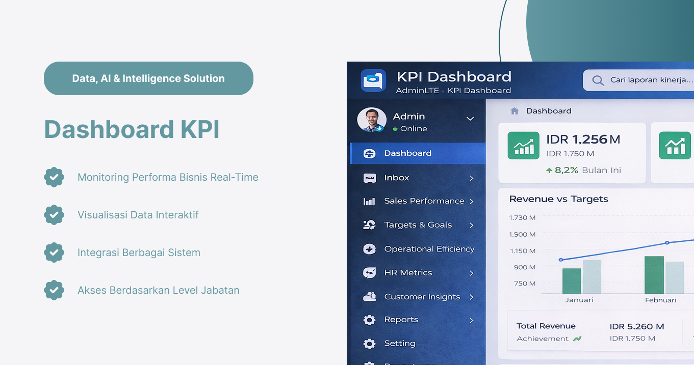 Dashboard KPI