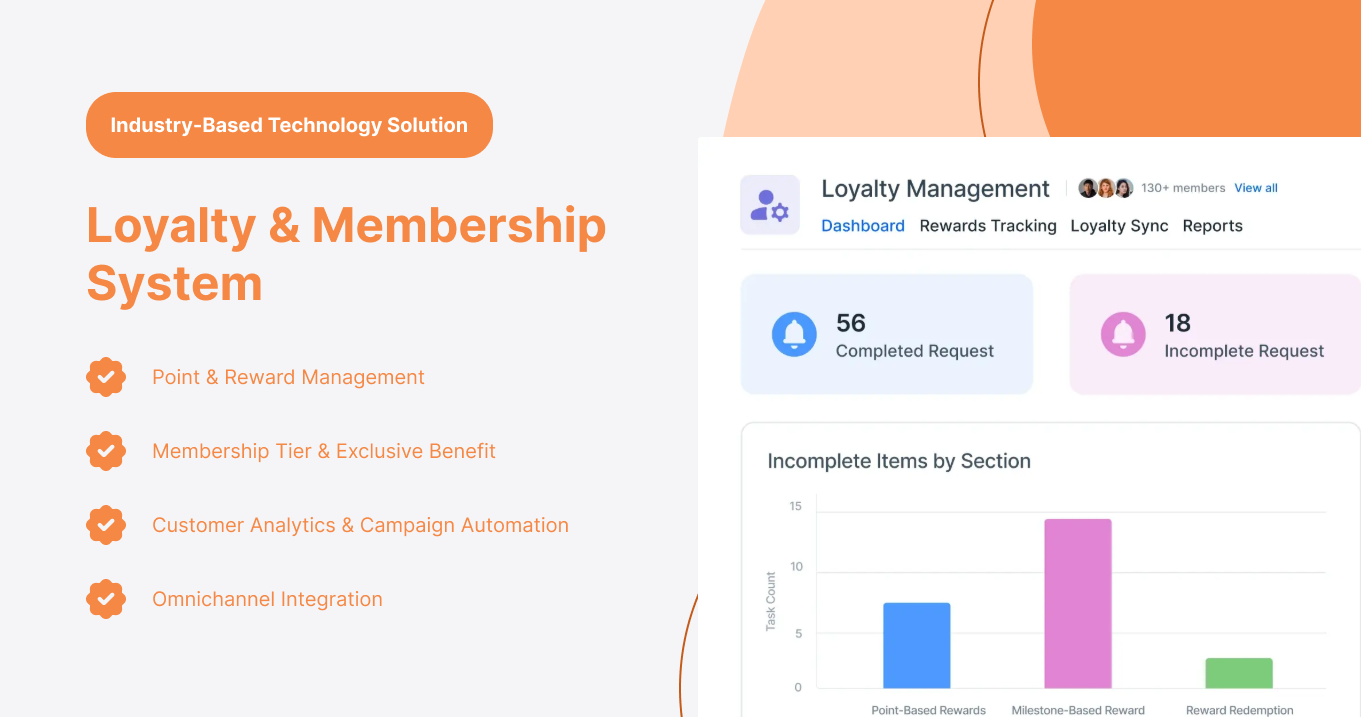 Loyalty & Membership System