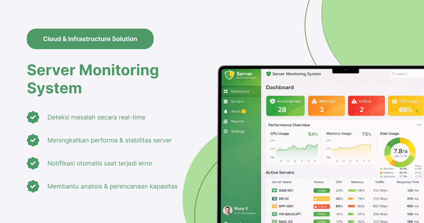 Server Monitoring System