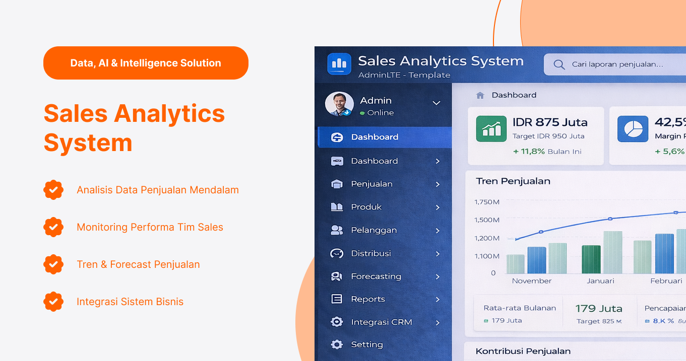 Sales Analytics System