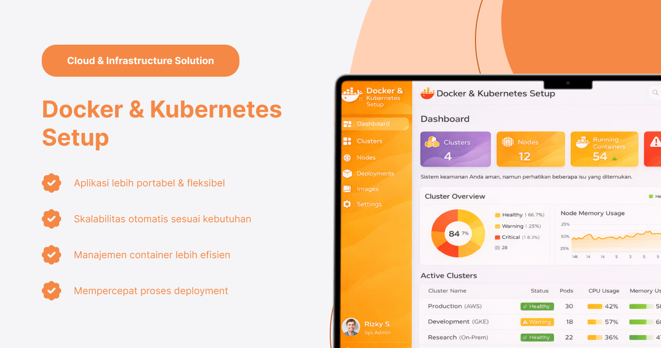 Docker & Kubernetes Setup