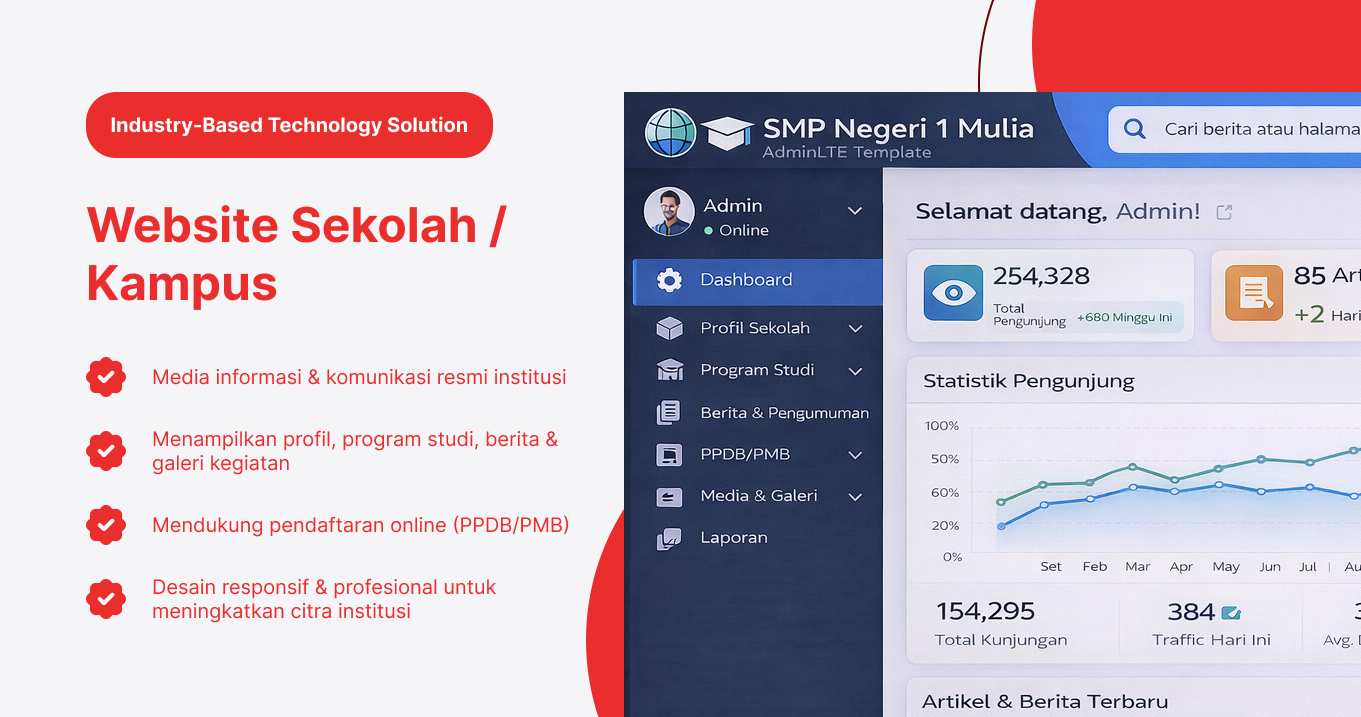 Website Sekolah / Kampus